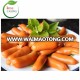 Artificial Inedible Kosher Sausage Casing